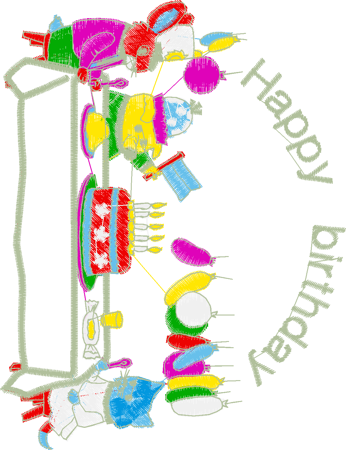 Buffet-Happy-Birthday-35367153