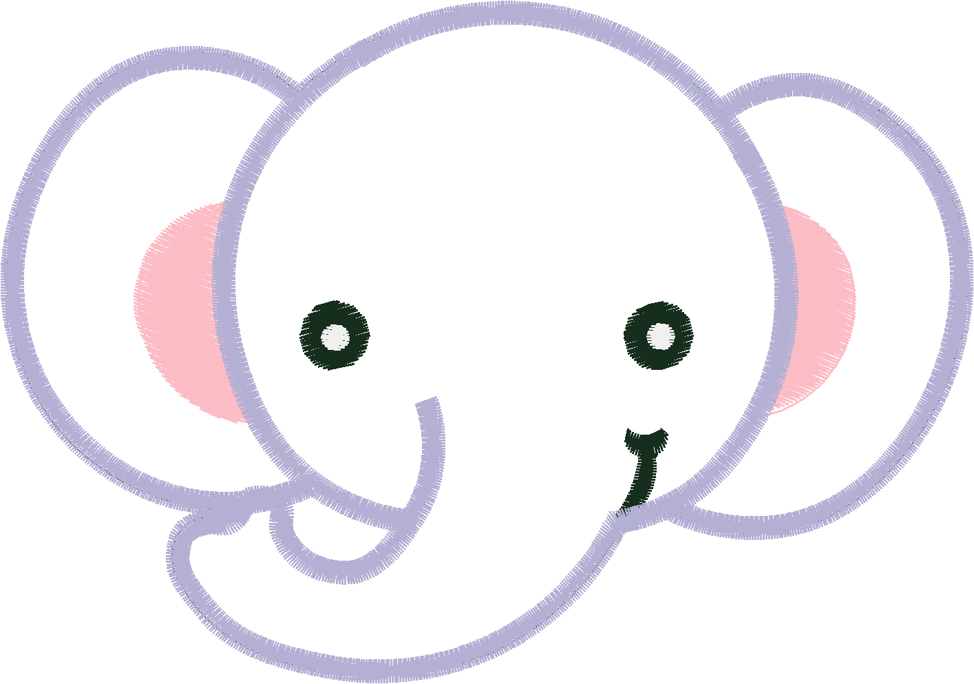 elefante